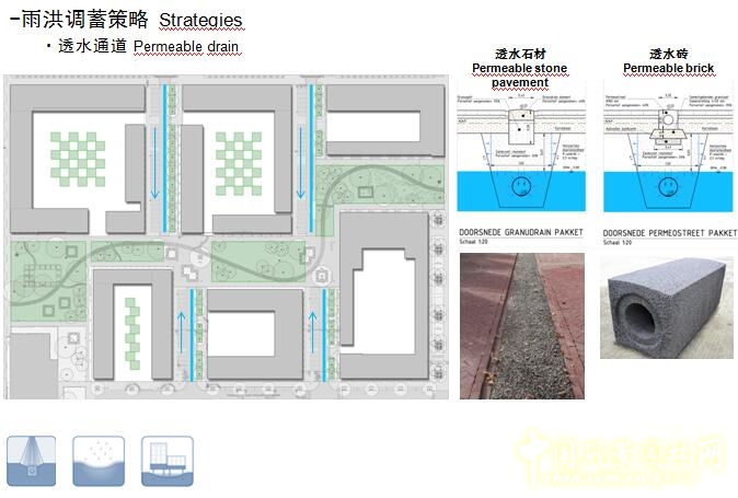 【園冶講壇】荷蘭NL：從海綿城市到海綿國度