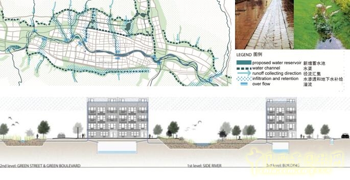 【園冶講壇】荷蘭NL：從海綿城市到海綿國度