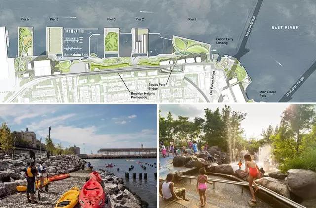 坎蒂斯·達蒙：從高線公園項目融資談起