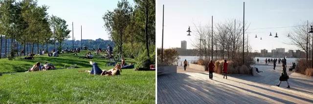 坎蒂斯·達蒙：從高線公園項目融資談起