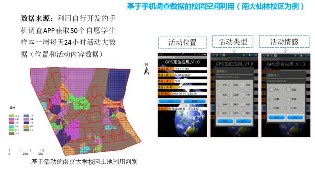 甄峰 | 大數據的規劃應用探索