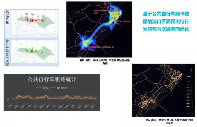 甄峰 | 大數據的規劃應用探索