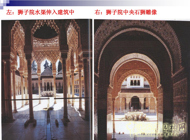 西方園林史:西班牙伊斯蘭園林