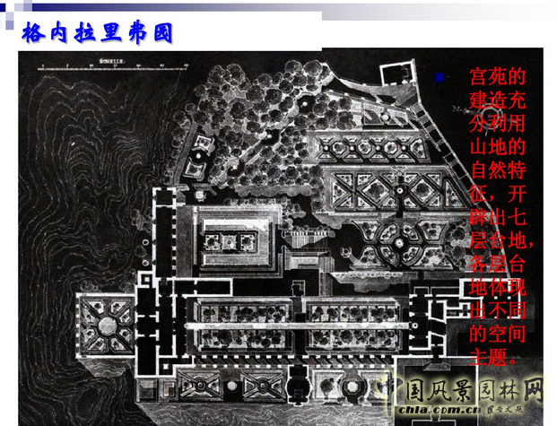 西方園林史:西班牙伊斯蘭園林