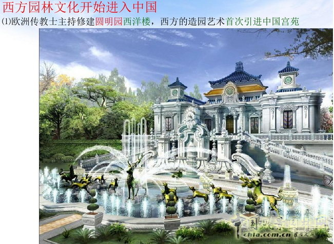 中外園林史知識重點(中)