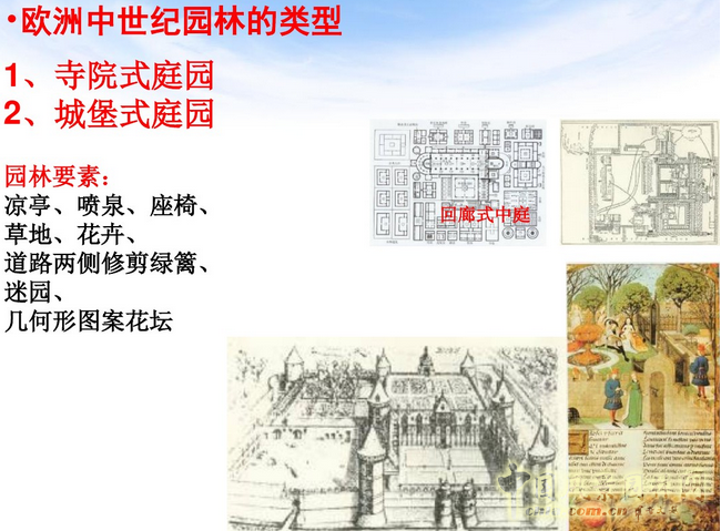 中外園林史知識重點(下)