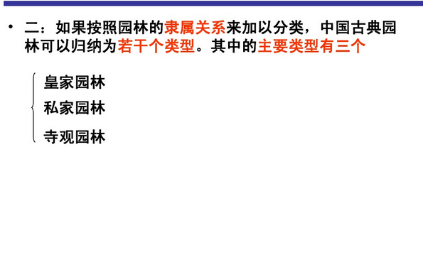 中國古典園林的類型