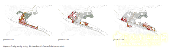 芬蘭坦佩雷市Hiedanranta創新灣綜合設計