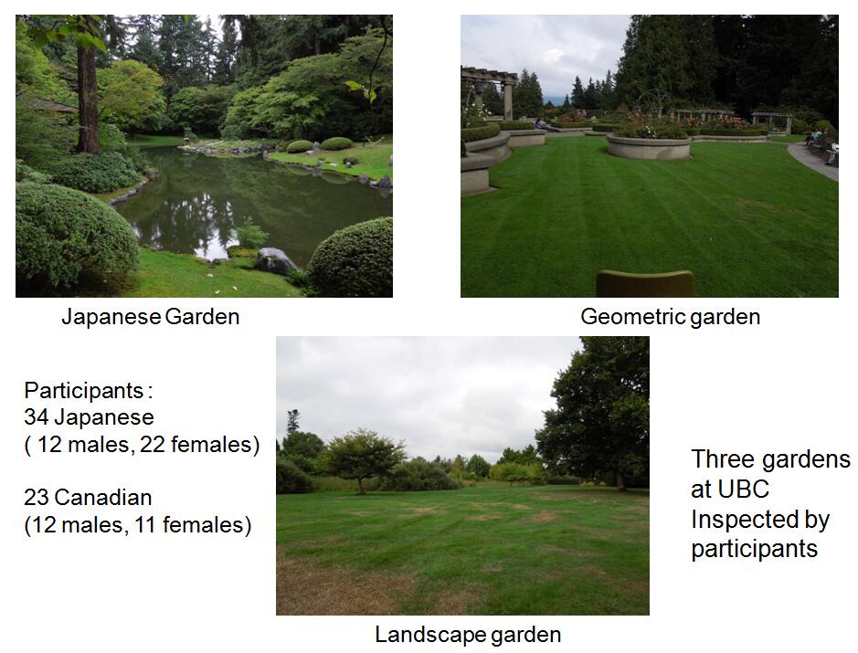 風(fēng)景園林創(chuàng)新發(fā)展論壇藤本英二郎教授演講實(shí)錄