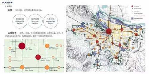 綠色城市與新型城鎮(zhèn)化國際論壇袁松亭演講實錄