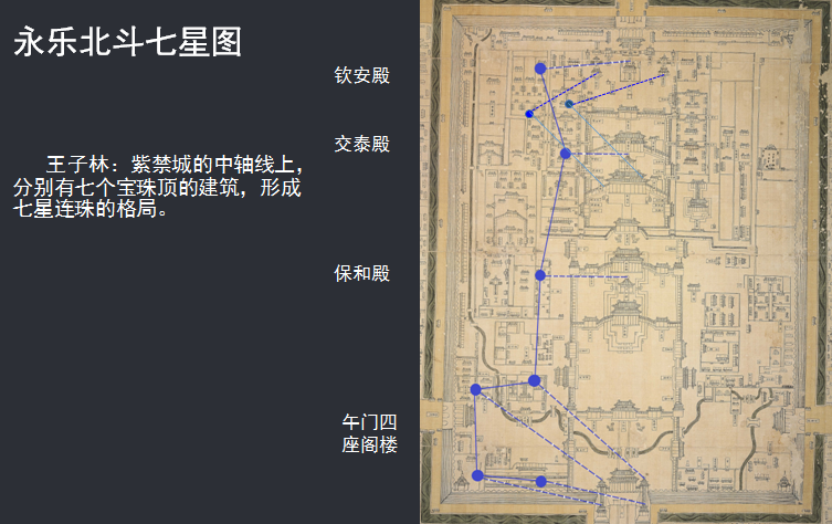 亞洲園林教育論壇劉庭風(fēng)教授演講實錄
