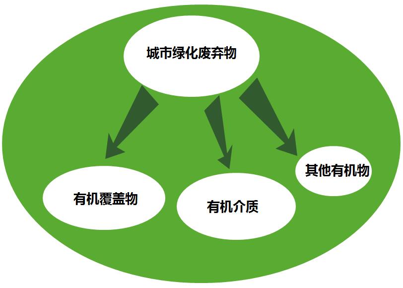 風景園林創新發展論壇史軍鵬先生演講實錄