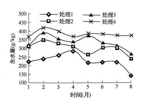 風景園林創新發展論壇史軍鵬先生演講實錄