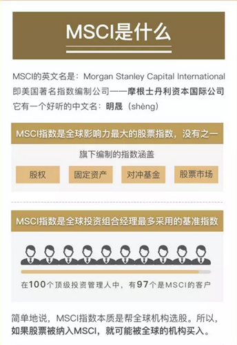 東方園林納入MSCI指數 邁出全球化最堅實一步