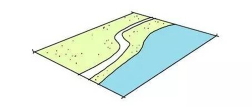 我們在設計濱水景觀時在設計什么？