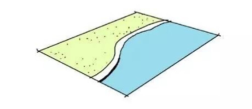 我們在設計濱水景觀時在設計什么？