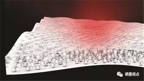 一張薄膜將顛覆農業及所有降溫格局