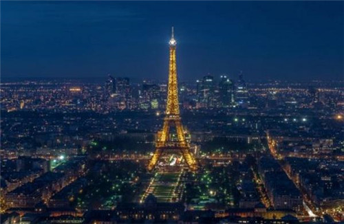 世界景觀之城市的時代變遷