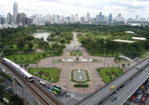 世界景觀之城市的時代變遷