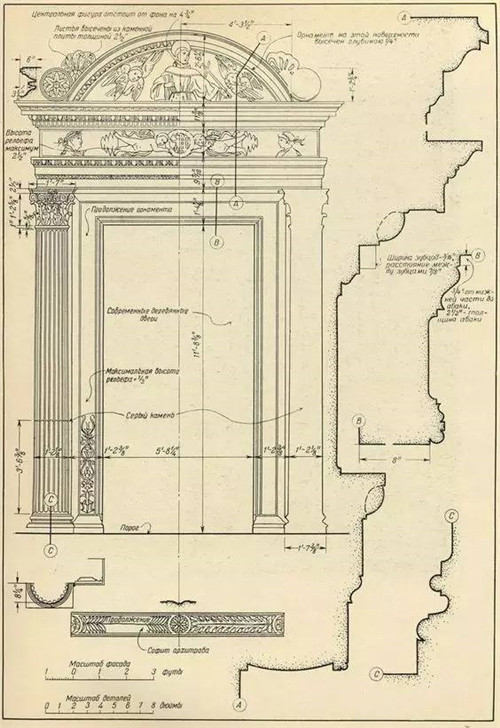 沒有電腦的時代建筑大神如何用手繪做設計