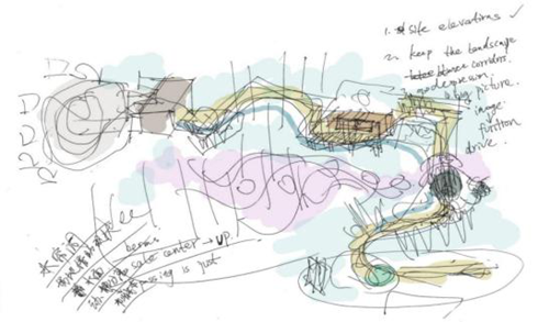園冶杯專業獎:天津團泊鴻坤理想城景觀設計