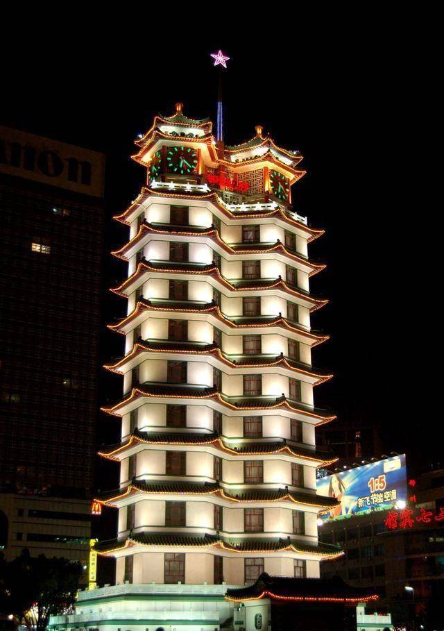 全國主要城市標志性建筑