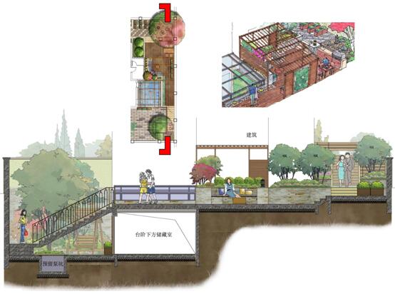 園冶杯專業獎：北京格拉斯小鎮別墅花園設計