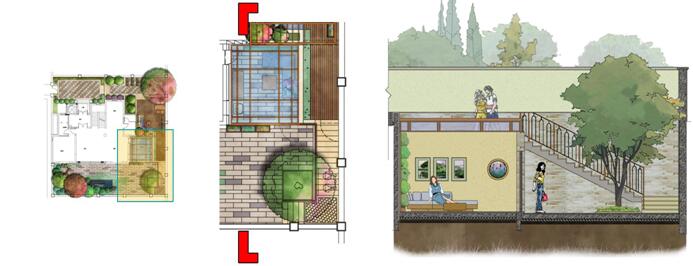 園冶杯專業獎：北京格拉斯小鎮別墅花園設計