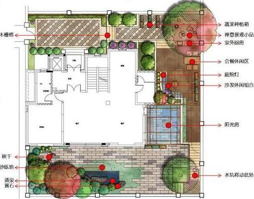園冶杯專業獎：北京格拉斯小鎮別墅花園設計