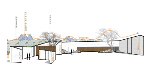 園冶杯專業獎:合肥綠都少荃府