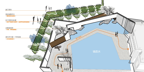 園冶杯專業獎:合肥綠都少荃府