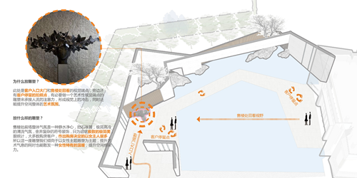 園冶杯專業獎:合肥綠都少荃府