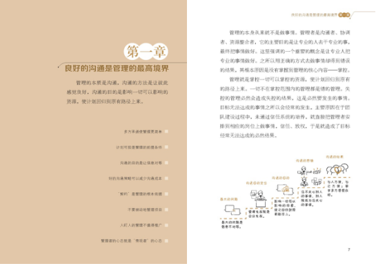 書訊|《項目管理的框架思維》出版發行