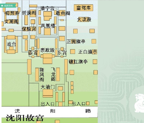宮殿建筑（下）