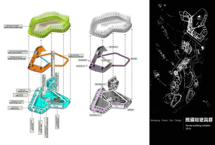 沈陽森林動物園熊貓館建筑景觀設(shè)計