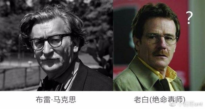 上帝的調色盤——布雷馬克思