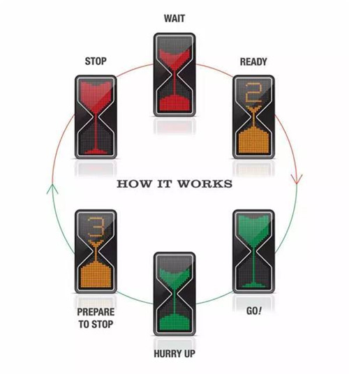 這幾款公共設施設計增加城市舒適感