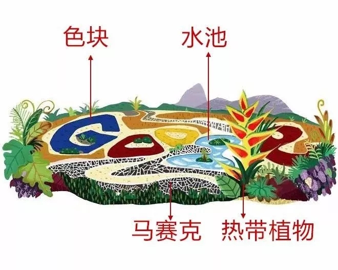 上帝的調色盤——布雷馬克思