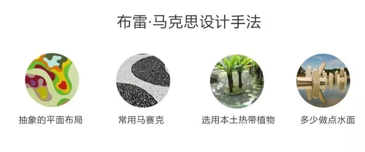 上帝的調色盤——布雷馬克思