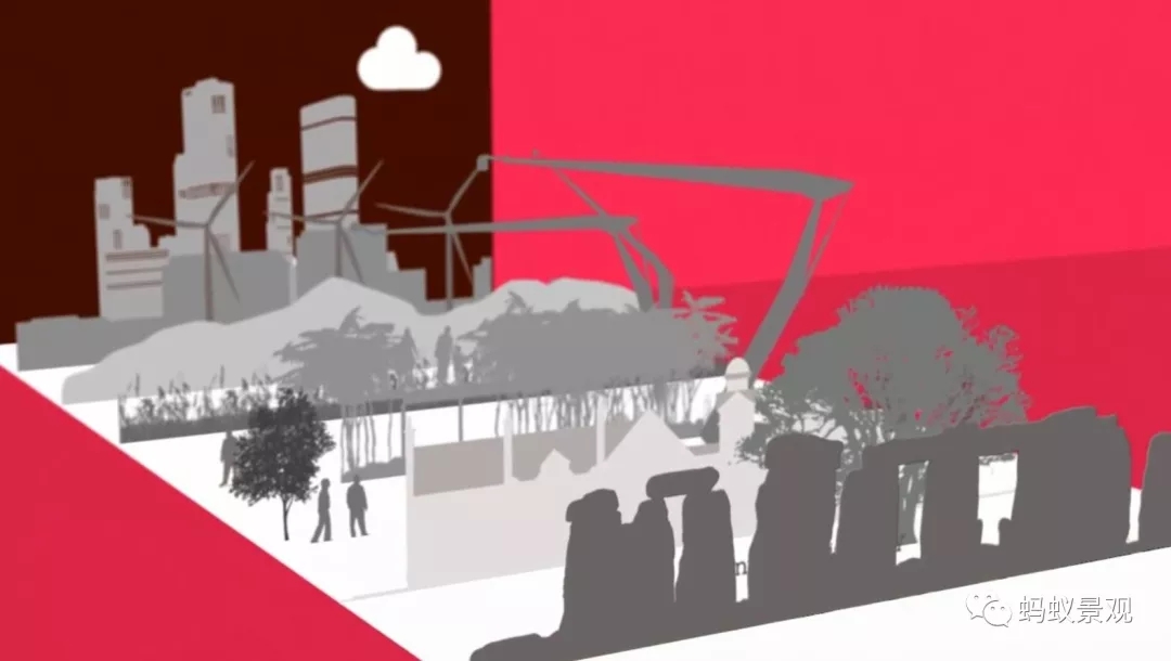 如何成為一名景觀設計師(上)