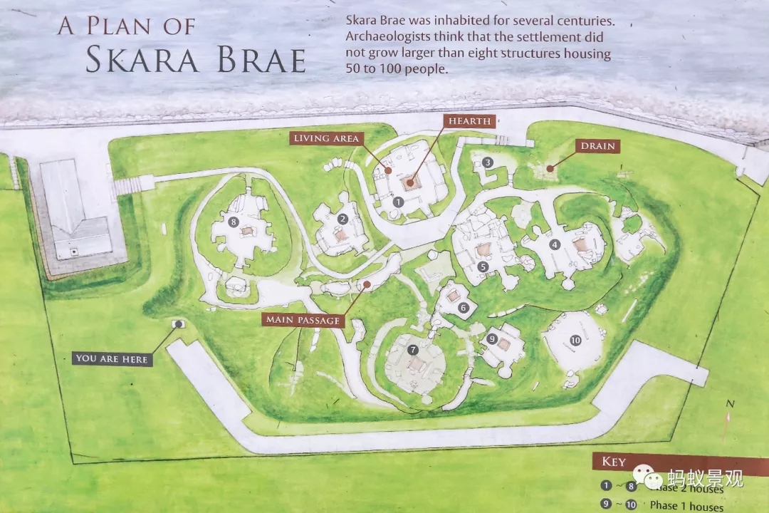 如何成為一名景觀設計師(上)