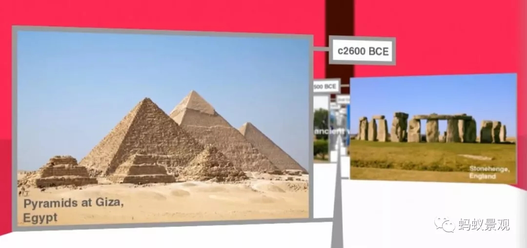 如何成為一名景觀設計師(上)