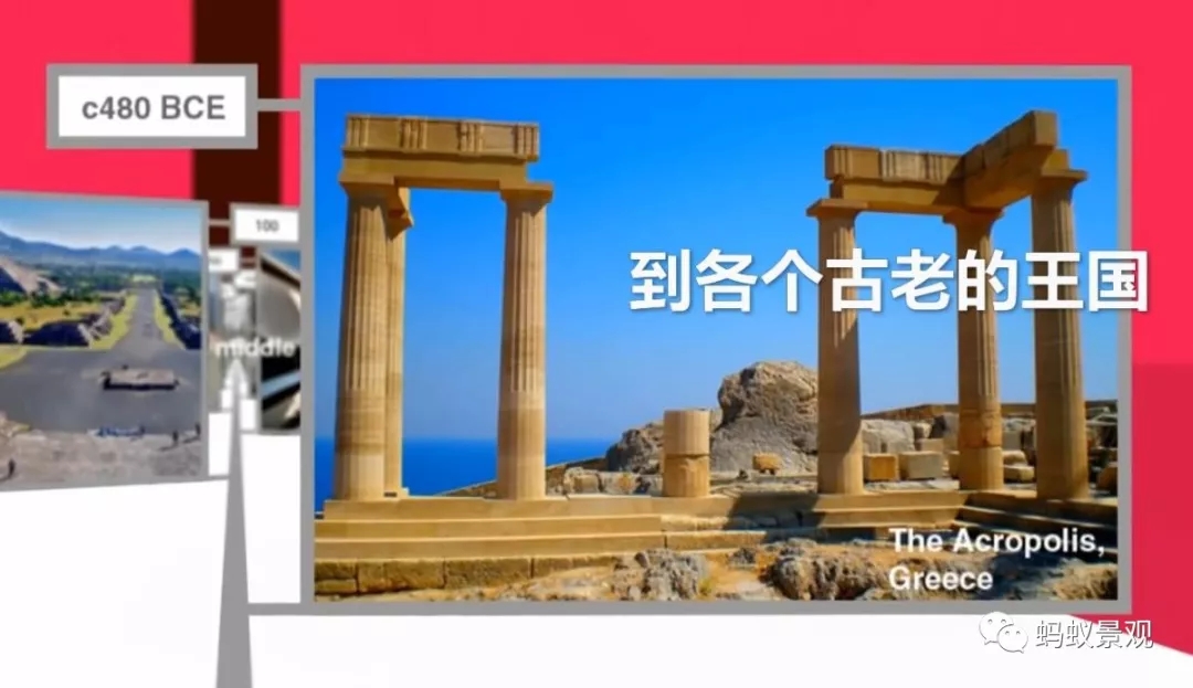 如何成為一名景觀設計師(上)