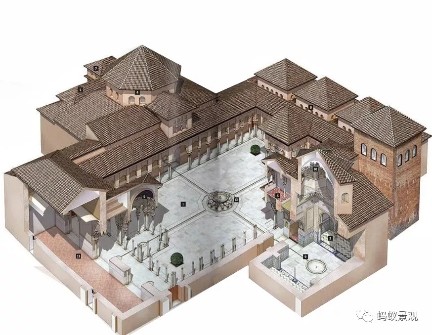 如何成為一名景觀設計師(上)