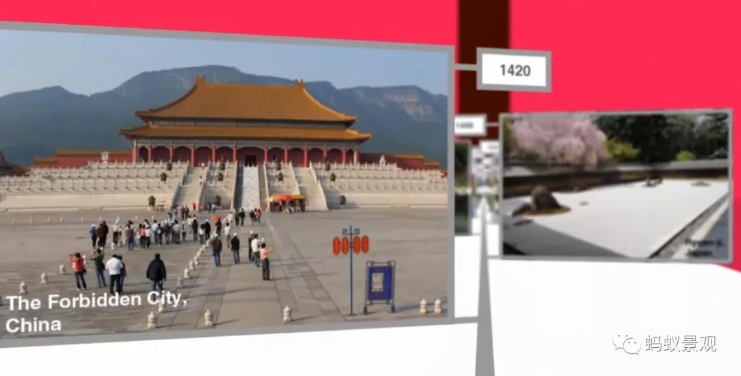 如何成為一名景觀設計師(上)