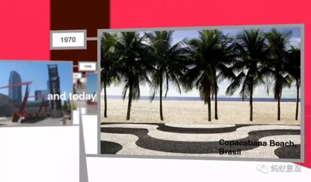 如何成為一名景觀設計師(上)