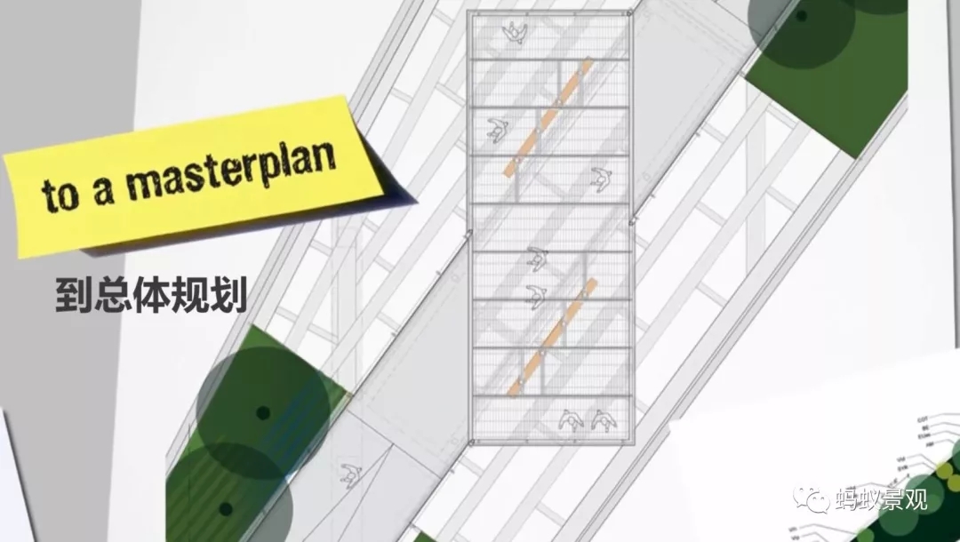 如何成為一名景觀設計師(上)