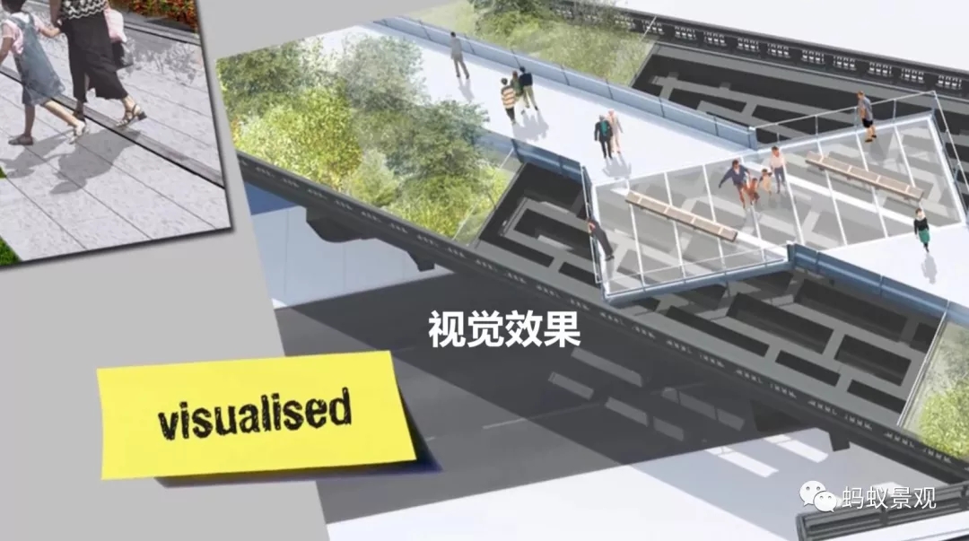 如何成為一名景觀設計師(上)