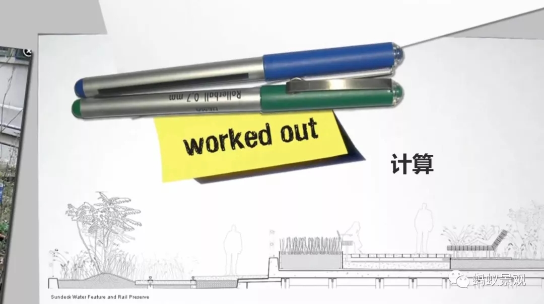 如何成為一名景觀設計師(上)