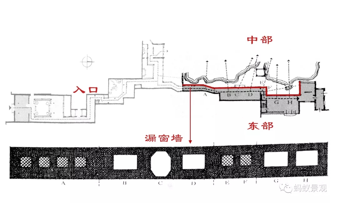 留園技術詳解手冊(上篇)